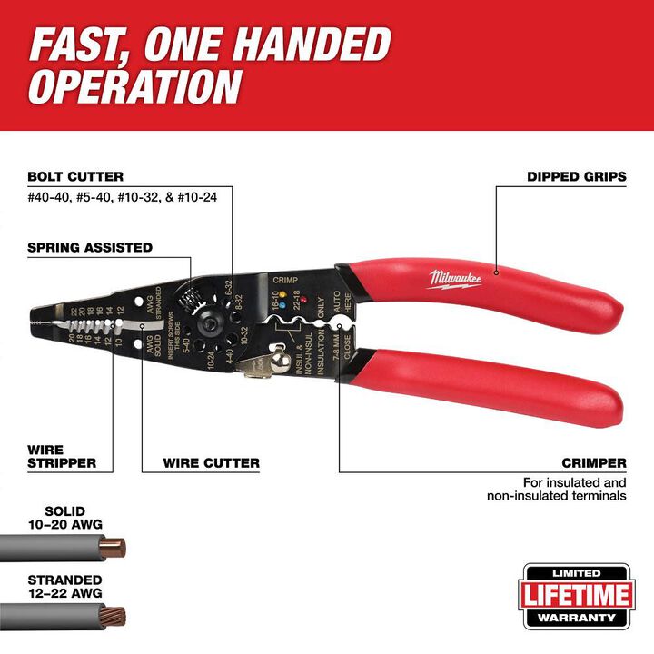 Milwaukee Multi Purpose Pliers, large image number 1
