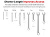 Tekton Stubby Combination Wrench Set, 4-Pieces, Sizes: 1-1/16 - 1-1/4 Inch, small image number 2