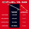 Milwaukee M18 FUEL String Trimmer with QUIK-LOK (Bare Tool), small image number 2