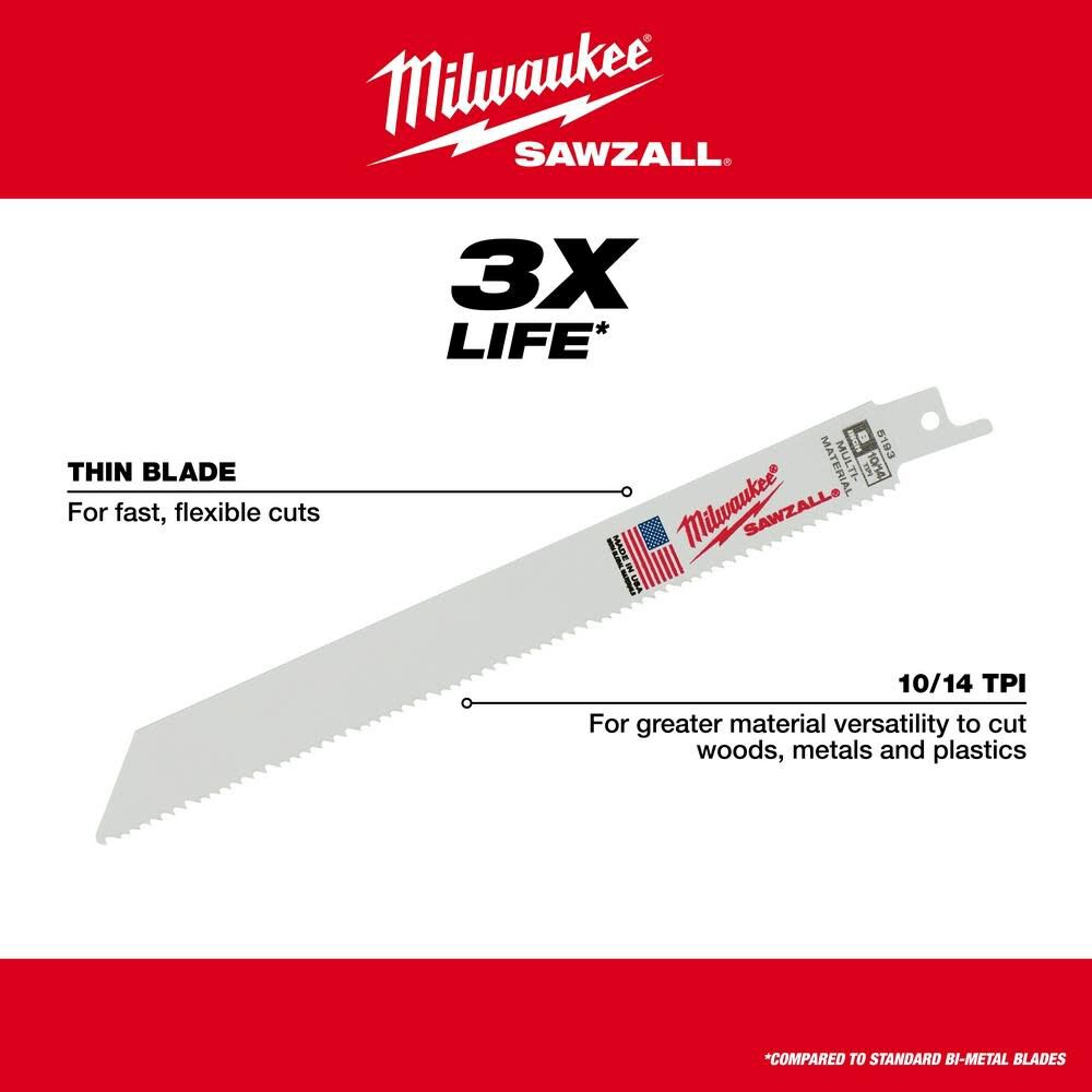 Milwaukee 12 in. 10/14 TPI SAWZALL Blades 5PK, large image number 6