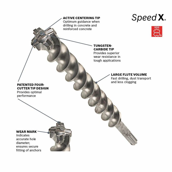 Bosch 1 Inch x 36 Inch SDS-max Speed-X Rotary Hammer Bit, large image number 2
