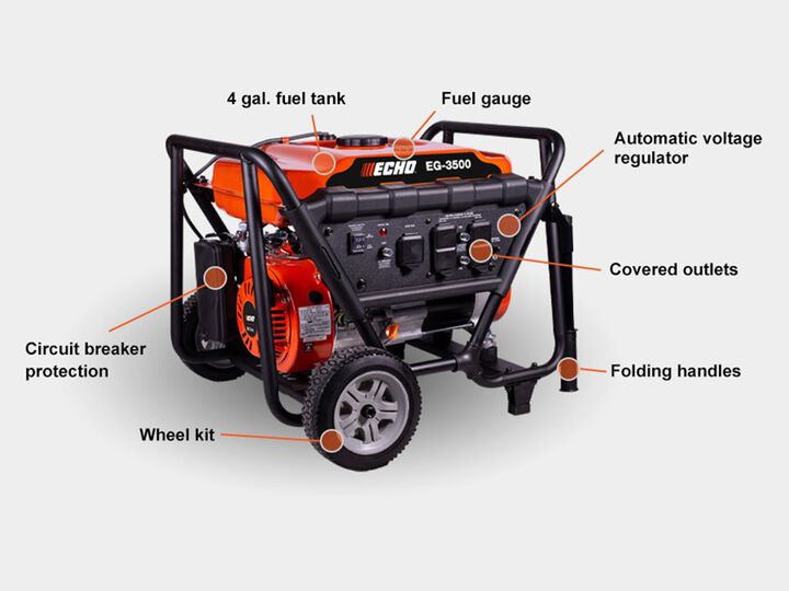 Echo 3,500 Watt Gas Powered 50-State Portable Generator, large image number 6