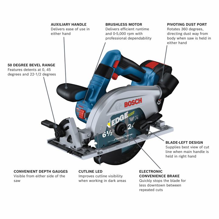 Bosch 18V 6-1/2 Inch Circular Saw Left Blade Kit Reconditioned, large image number 16