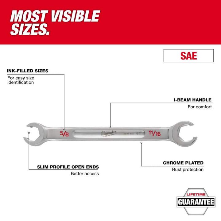 Milwaukee 5-Piece SAE, 6-Peice Metric Double End Flare Nut Wrench Set Bundle, large image number 3