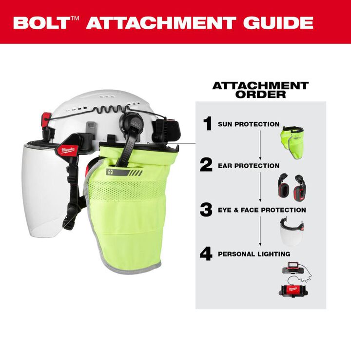 Milwaukee BOLT Gray Safety Helmet with IMPACT ARMOR Liner Type 2 Class E & USB Cooling Fan Bundle, large image number 9