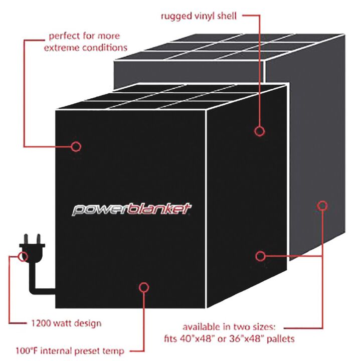 Powerblanket Hot Box Bulk Material Warmer - 54 Cu. Ft. Capacity 1200 Watts, large image number 5