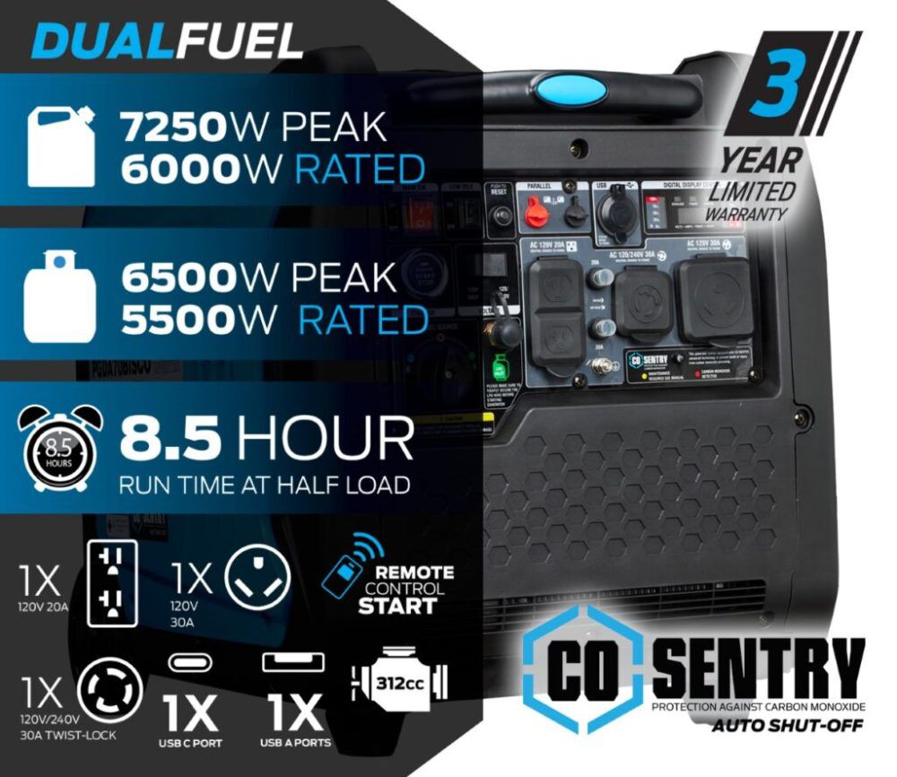 Pulsar Products 7,250 Watt Dual Fuel 50-State Portable Inverter Generator, large image number 8