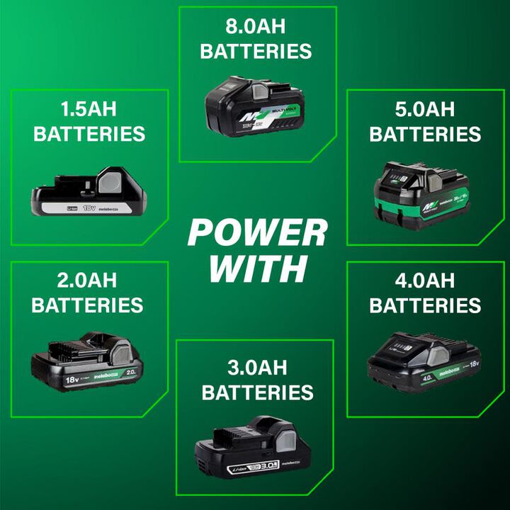 Metabo HPT 18V MultiVolt Cordless Triple Hammer Bolt Impact Driver & 2pk Magnetic Driver Bits No. 2 Square Bundle, large image number 7