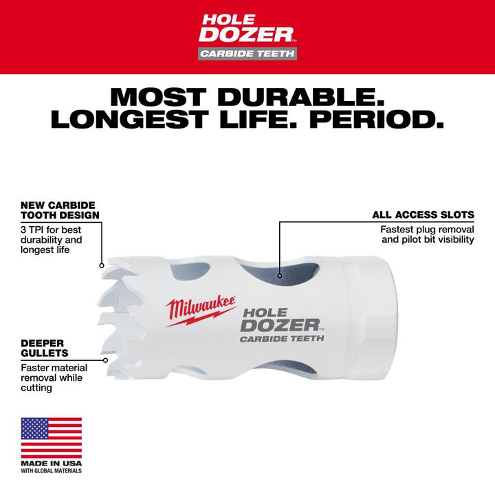 Milwaukee 3/4inch HOLE DOZER with Carbide Teeth Hole Saw, large image number 2