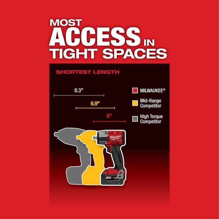 Milwaukee M18 FUEL 1/2 Inch Mid-Torque Impact Wrench with Pin Detent Kit & Protective Boot Bundle, large image number 5
