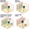 Bosch 12V Max Connected Green-Beam Cross-Line Laser with Plumb Points, small image number 3