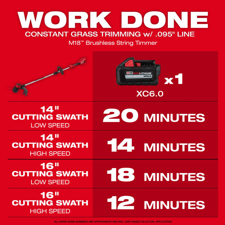 Milwaukee M18 Brushless String Trimmer, Bare Tool, large image number 1