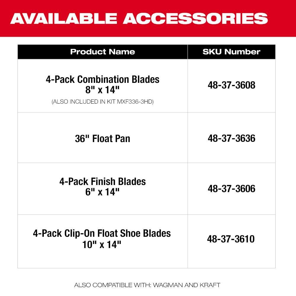 Milwaukee MX FUEL 36 in Walk-Behind Trowel Kit, large image number 13