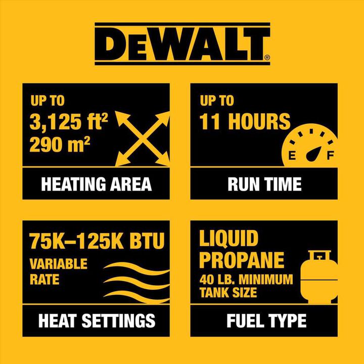 DEWALT 125000 BTU 3125 Sq Ft Area Forced Air Propane Portable Heater, large image number 7