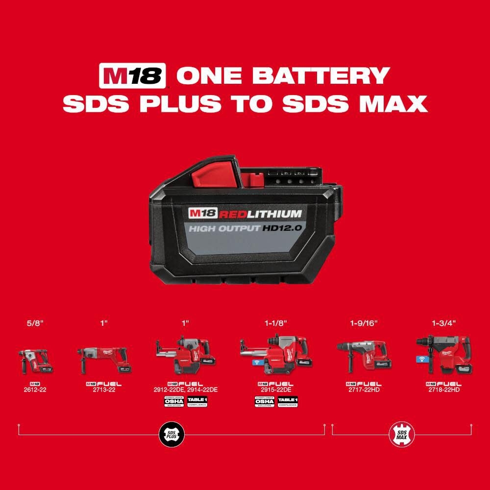 Milwaukee M18 FUEL 1inch SDS Plus Rotary Hammer with ONE-KEY Dust Extractor Kit, large image number 10