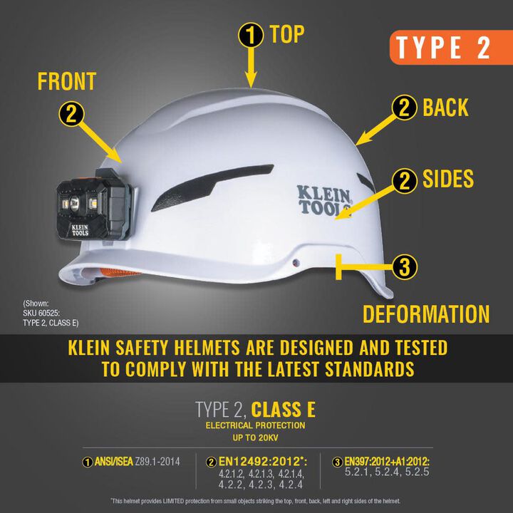 Klein Tools Safety Helmet Type 2 Class E, large image number 2