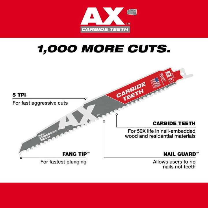 Milwaukee The Ax with Carbide Teeth SAWZALLBlade 6 in. 5T 3PK, large image number 5