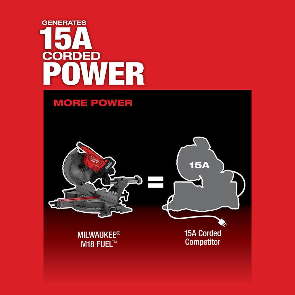 Milwaukee M18 FUEL 12inch Dual Bevel Sliding Compound Miter Saw (Bare Tool), large image number 4