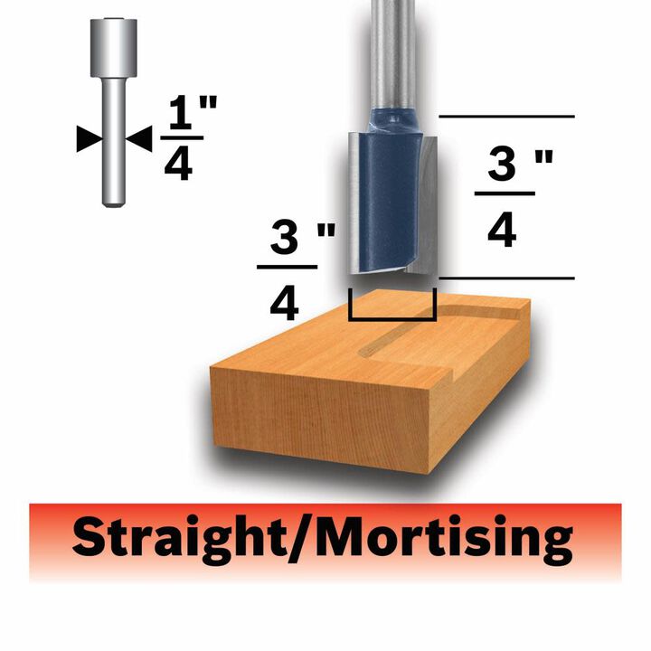 Bosch 3/4in x 3/4in Carbide Tipped Hinge Mortising Router Bit