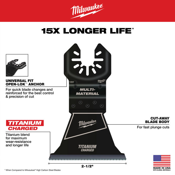 Milwaukee OPEN-LOK 2-1/2inch TITANIUM ENHANCED BI-METAL MULTI-MATERIAL BLADES 3PK, large image number 7
