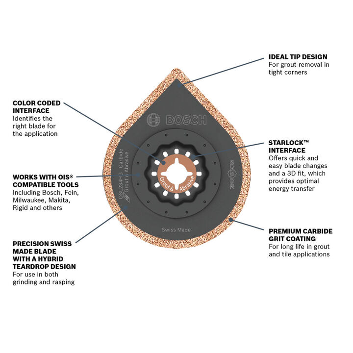 Bosch 2-3/4 Inch Starlock Oscillating Multi Tool Hybrid Grout Blade, large image number 2