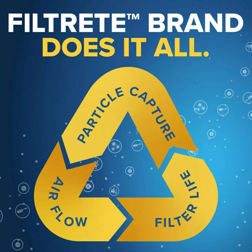 3M Filtrete 14 x 20 x 1-Inch 1900 MPR MERV 13 Allergen Defense Furnace Air Filter, 4-Pack, large image number 7