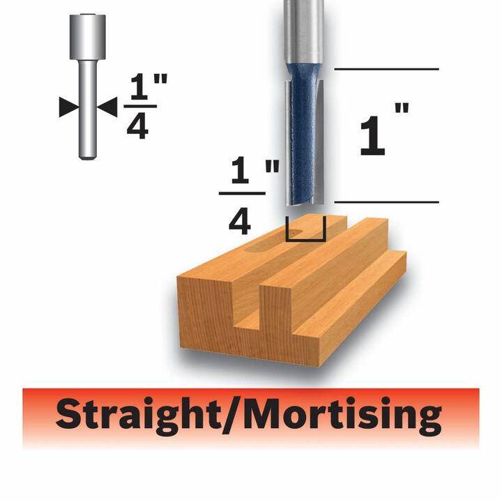 Bosch 1/4in x 1in Carbide Tipped Double Flute Straight Router Bit