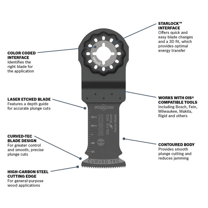 Bosch 1-1/4 Inch Starlock Oscillating Multi Tool High-Carbon Steel Plunge Cut Blade, large image number 2