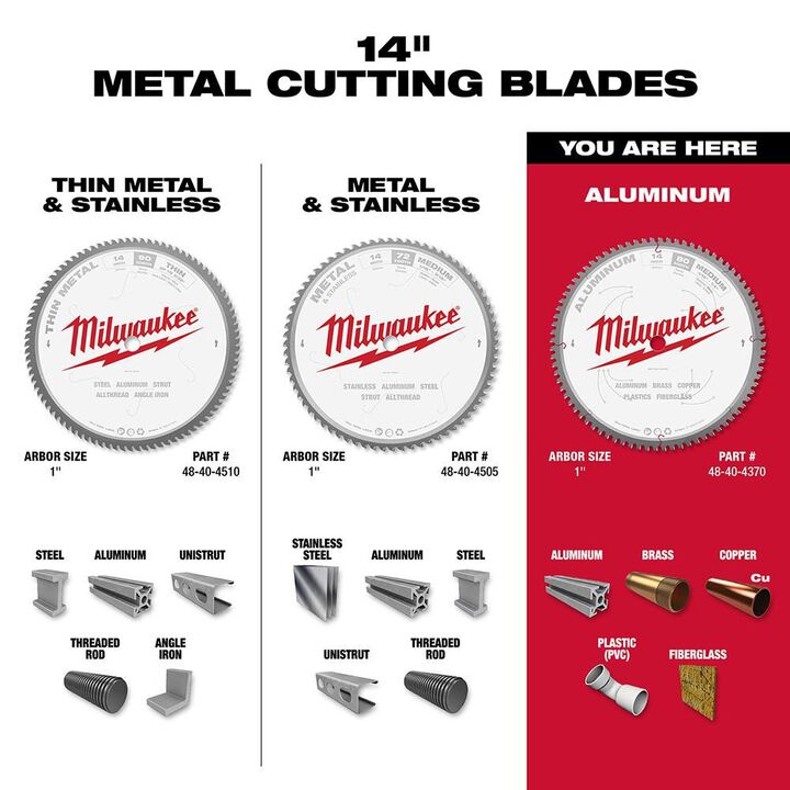 Milwaukee 14 in. Aluminum Cutting Circular Saw Blade, large image number 4