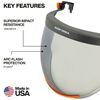 Klein Tools Full Brim Arc Flash Face Shield, small image number 3