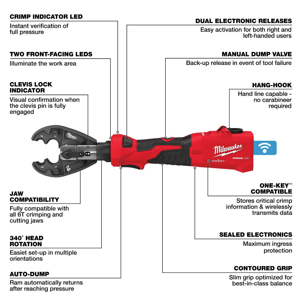 Milwaukee M18 FORCE LOGIC 6 Ton Linear Utility Crimper with Snub Nose Jaw, large image number 7