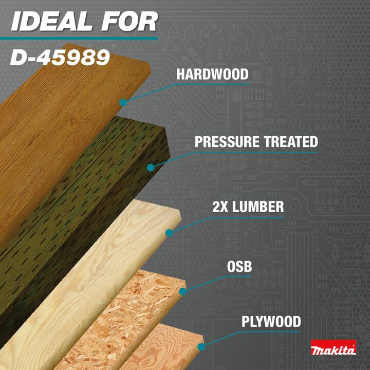 Makita 7-1/4 in. 24T General Purpose Framing Blade 10pk, large image number 6