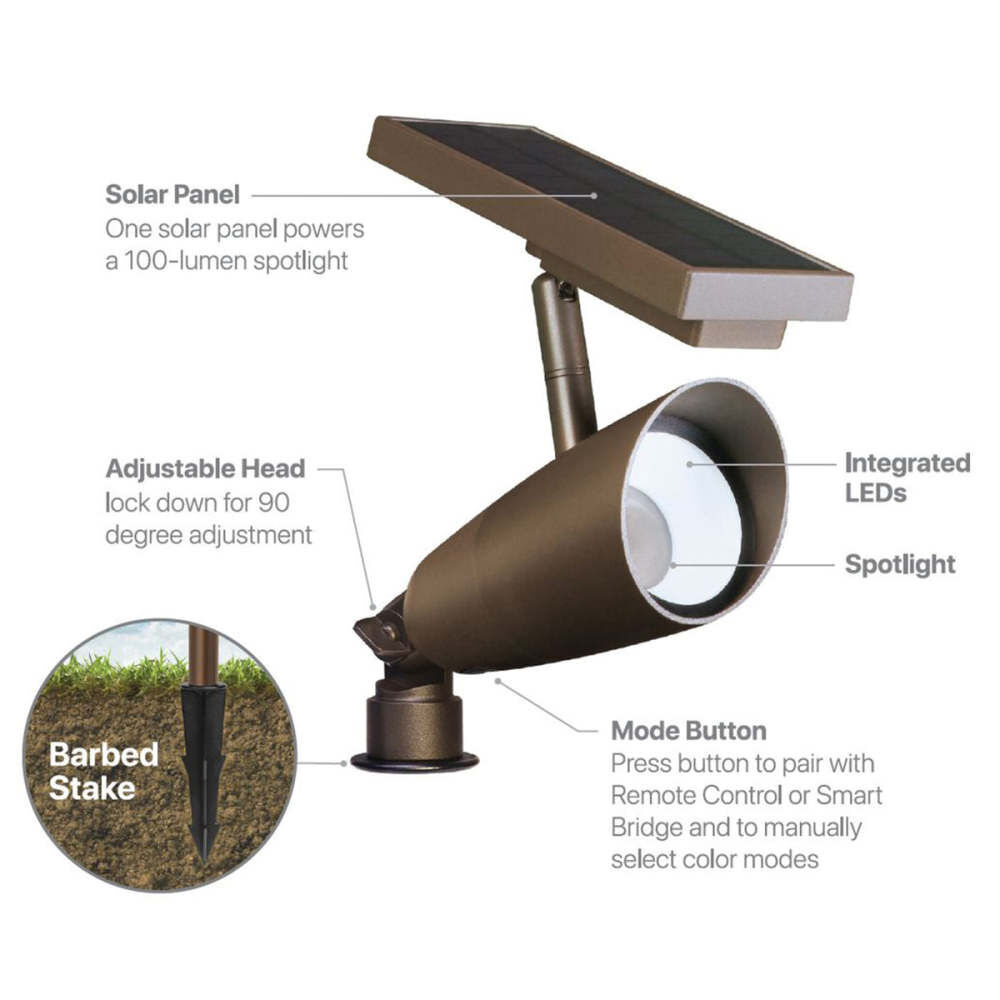 Feit Electric 8 Inch 1W 100 Lumens Solar Spotlight with Remote Bronze 2 Pieces, large image number 9