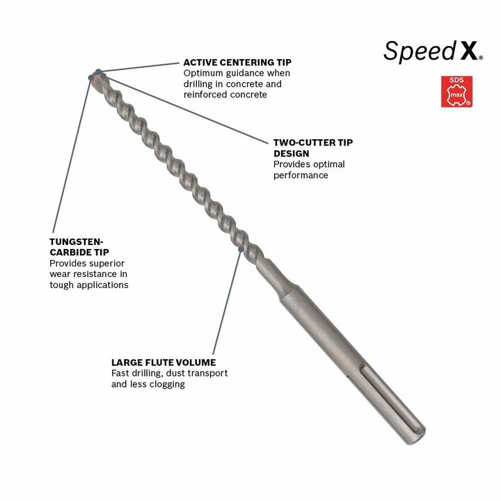 Bosch 1/2 Inch x 13 Inch SDS-max Speed-X Rotary Hammer Bit, large image number 3