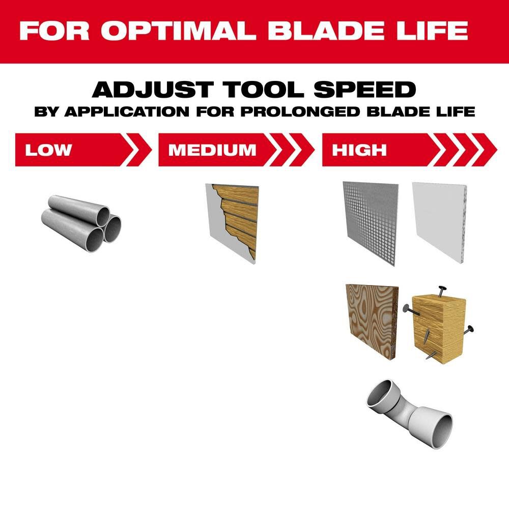 Milwaukee NITRUS CARBIDE Extreme Materials Universal Fit OPEN LOK Multi Tool Blade 5pk, large image number 8