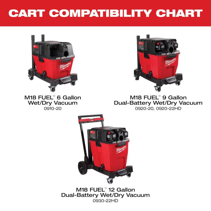 Milwaukee Wet/Dry Vacuum Cart, large image number 1