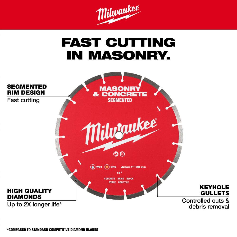 Milwaukee 4 1/2 Inch Segmented Rim Diamond Blade for Concrete and Masonry, large image number 4