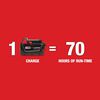 Milwaukee M18 Red Exterior Rotary Laser Level Kit with Receiver, Tripod, & Grade Rod, small image number 4