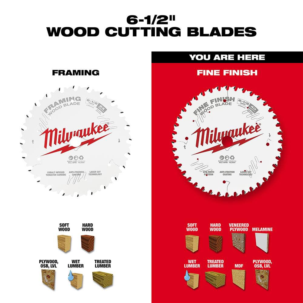 Milwaukee 6-1/2 in. 40T Fine Finish Circular Saw Blade, large image number 5