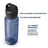 YETI Yonder 34 Oz Water Bottle with Chug Cap Navy, small image number 5