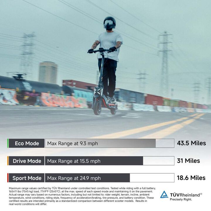 Segway ZT3 Pro Electric Scooter 24.9 MPH Black/Gray/Red, large image number 4