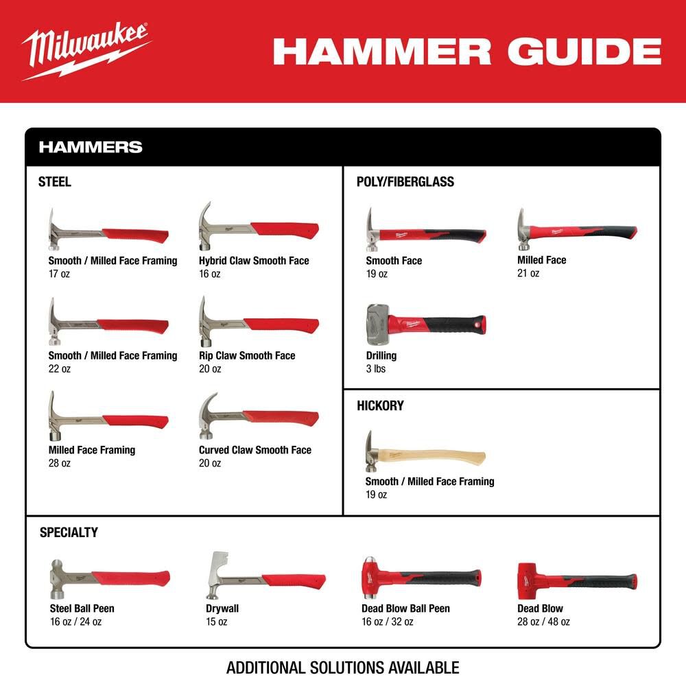 Milwaukee 12oz Smooth Face Hybrid Claw Finish Hammer, large image number 8