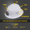 Klein Tools Full Brim Style Non-Vented Hard Hat Black, small image number 4