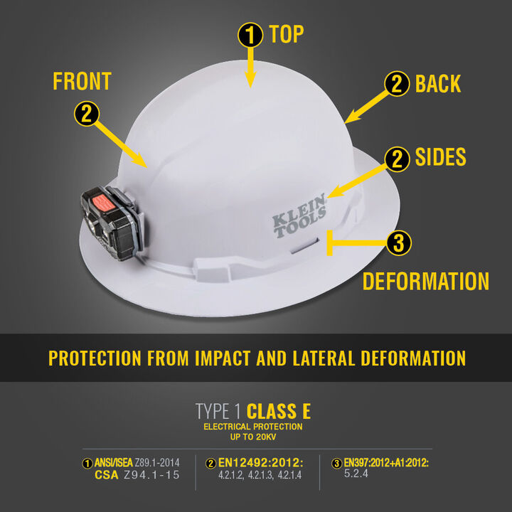 Klein Tools Full Brim Style Non-Vented Hard Hat Black, large image number 3