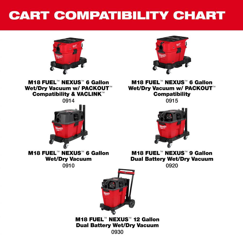 Milwaukee NEXUS Wet/Dry Vacuum Cart, large image number 6