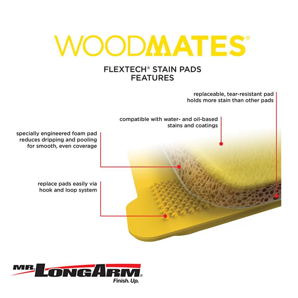 Mr Longarm Double-End Replacement Pads, large image number 2