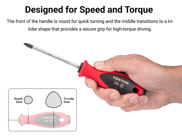 Tekton Phillips and Slotted Screwdriver Set with Organizer #1-#2 5.5-6.5 mm, large image number 2