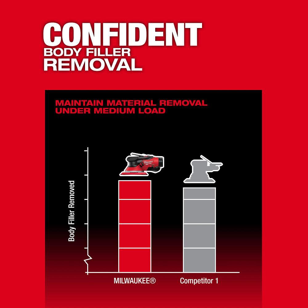 Milwaukee M12 FUEL 6" Random Orbital Sander Kit (3/16"), large image number 6