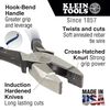 Klein Tools Ironworkers Pliers Kit 2pc, small image number 2