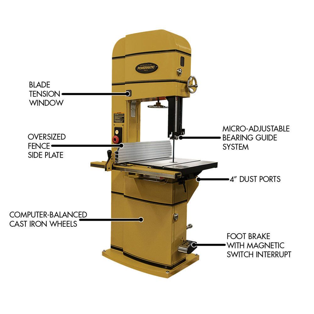 Powermatic PM1800BT Bandsaw 5HP 1PH 230V Armorglide, large image number 7